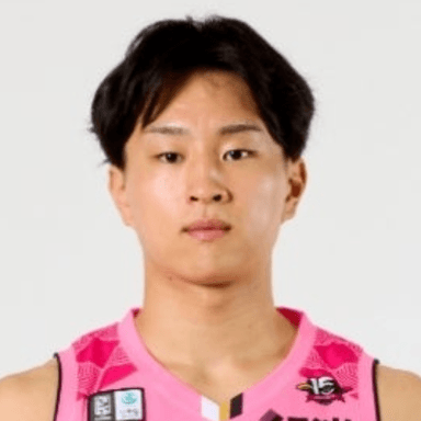 Akitoshi OGURI