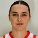 Ewelina ŚMIAŁEK