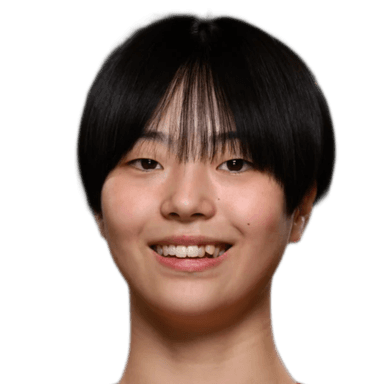 Honoka YASUI