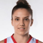 Lilia KARAKASIDOU