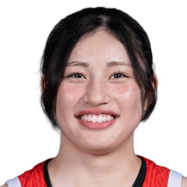 Otoha GOTO