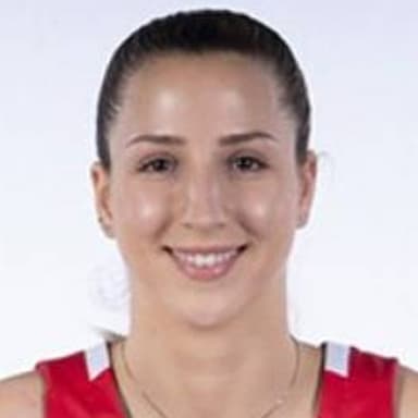 Ivana DOJKIĆ