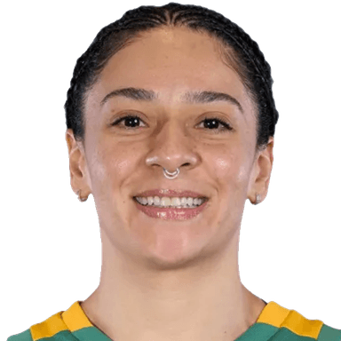 Alana GONCALO