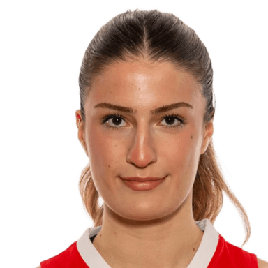 Seyma YILIK